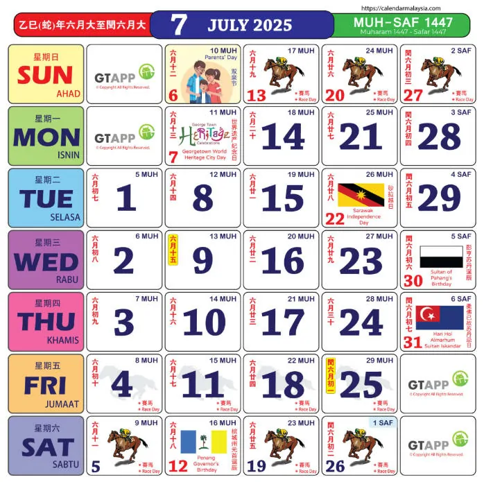 julai 2025