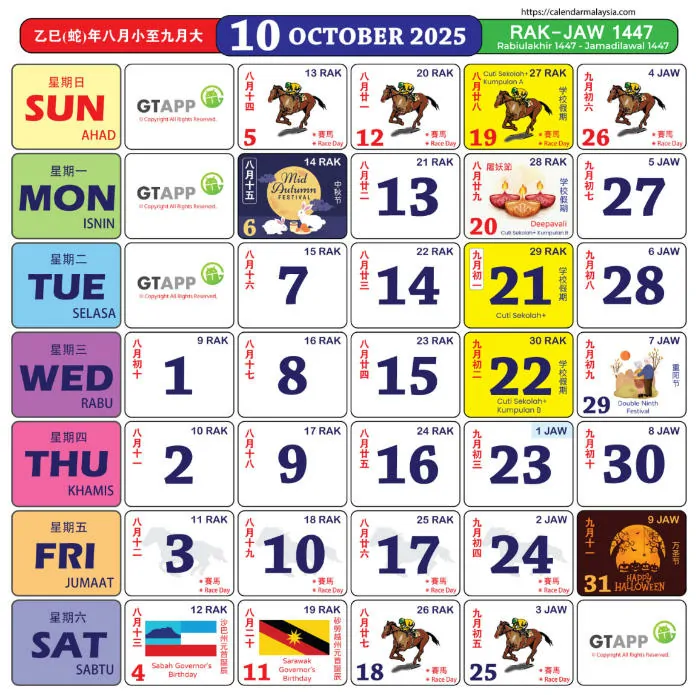 oktober 2025