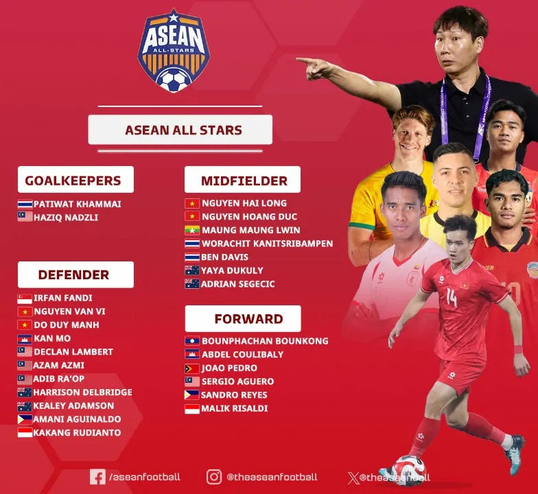 pemain asean all stars