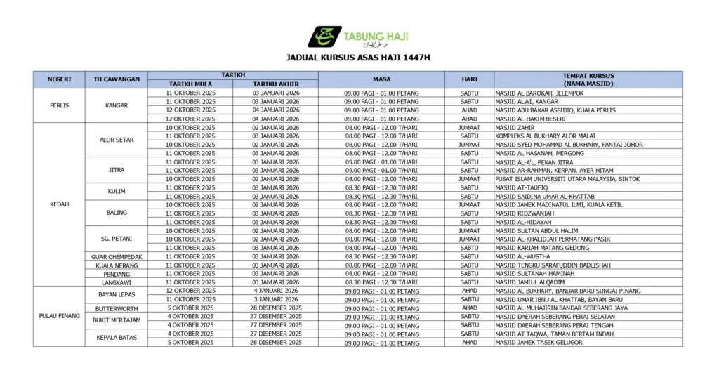 Jadual Kursus Asas Haji seluruh malaysia