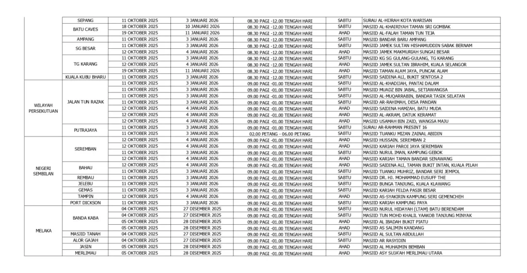 Jadual Kursus Asas Haji seluruh malaysia