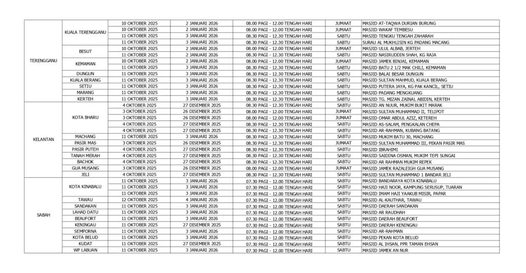 Jadual Kursus Asas Haji seluruh malaysia
