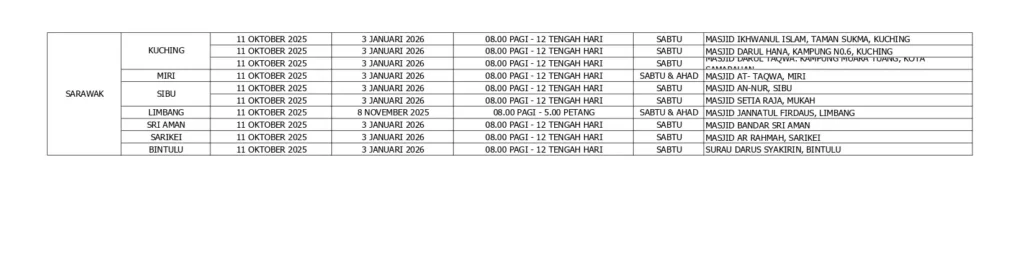 Jadual Kursus Asas Haji seluruh malaysia