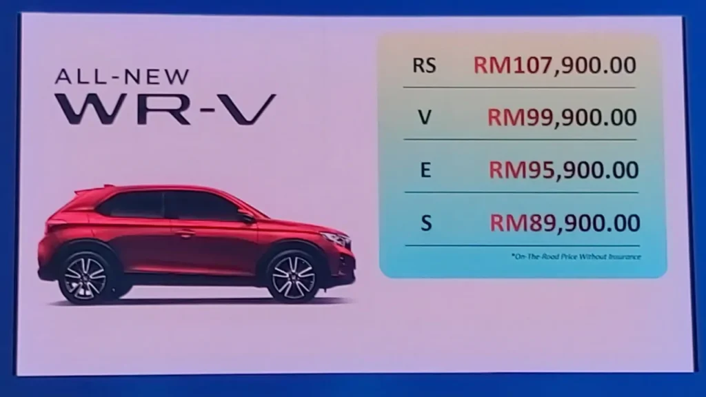 harga honda wrv 2023