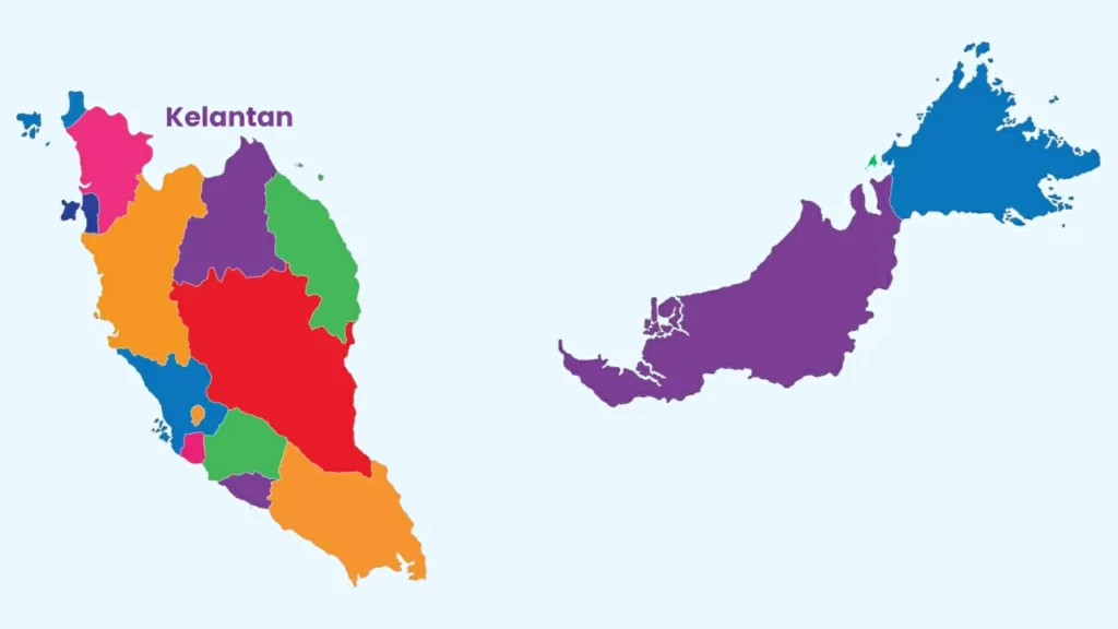 negeri kelantan