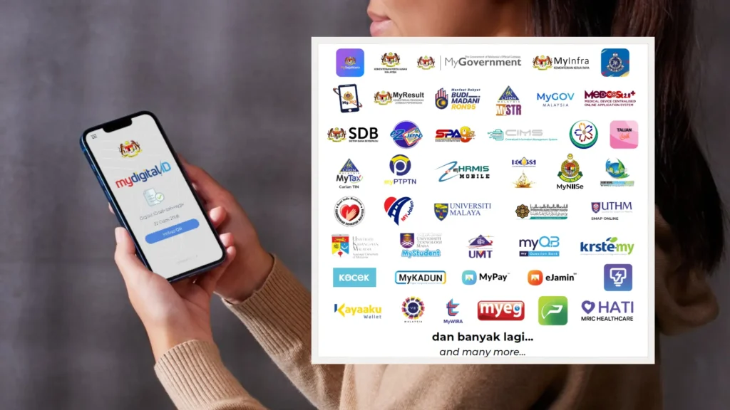 aplikasi menyokong mydigital id