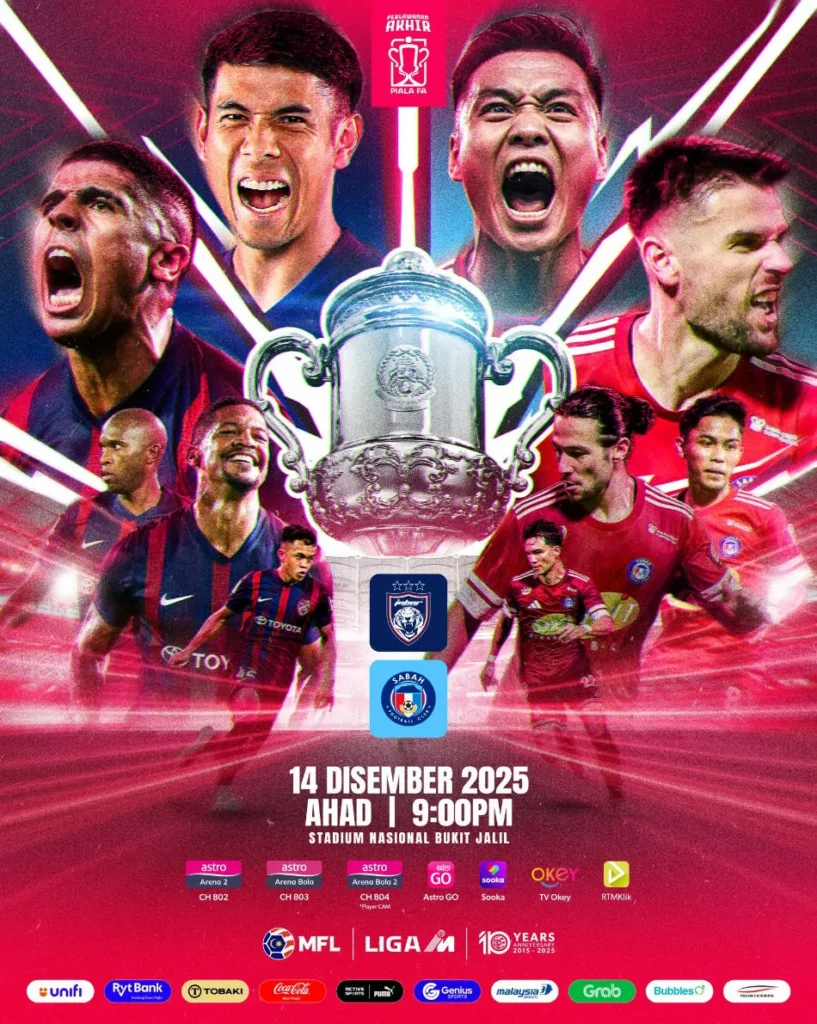 final piala fa 2025 jdt vs sabah