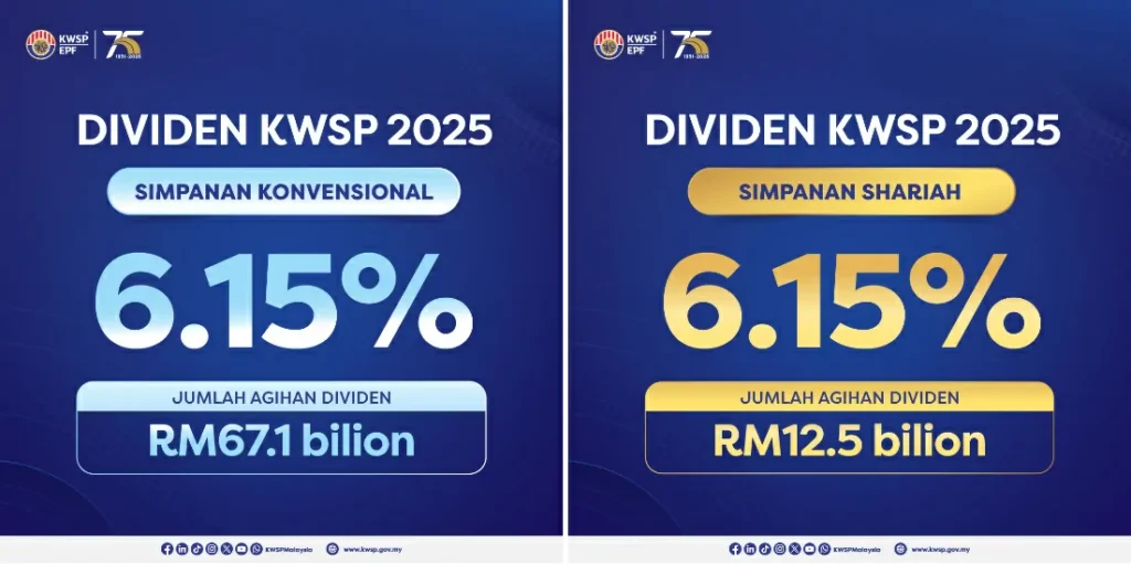 dividen kwsp 2025