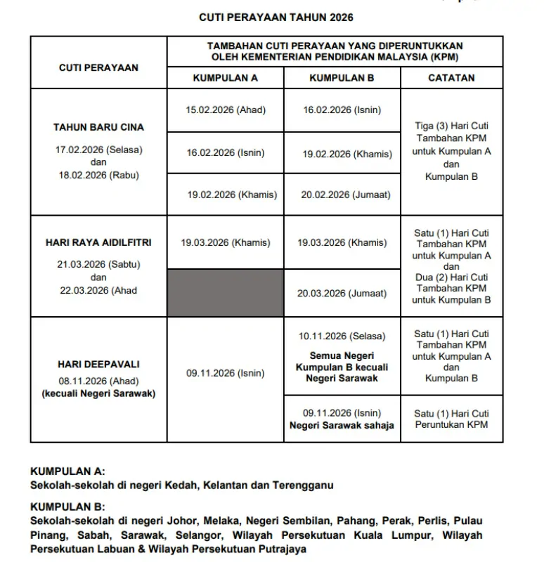 kpm umum cuti tambahan khas sekolah sempena aidilfitri