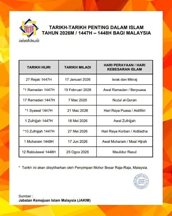 tarikh penting kalendar islam 2026