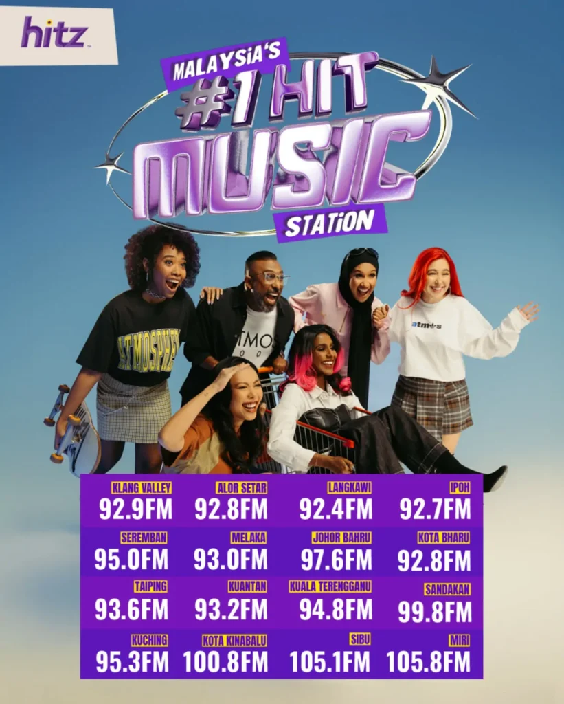 frekuensi radio hitz terkini