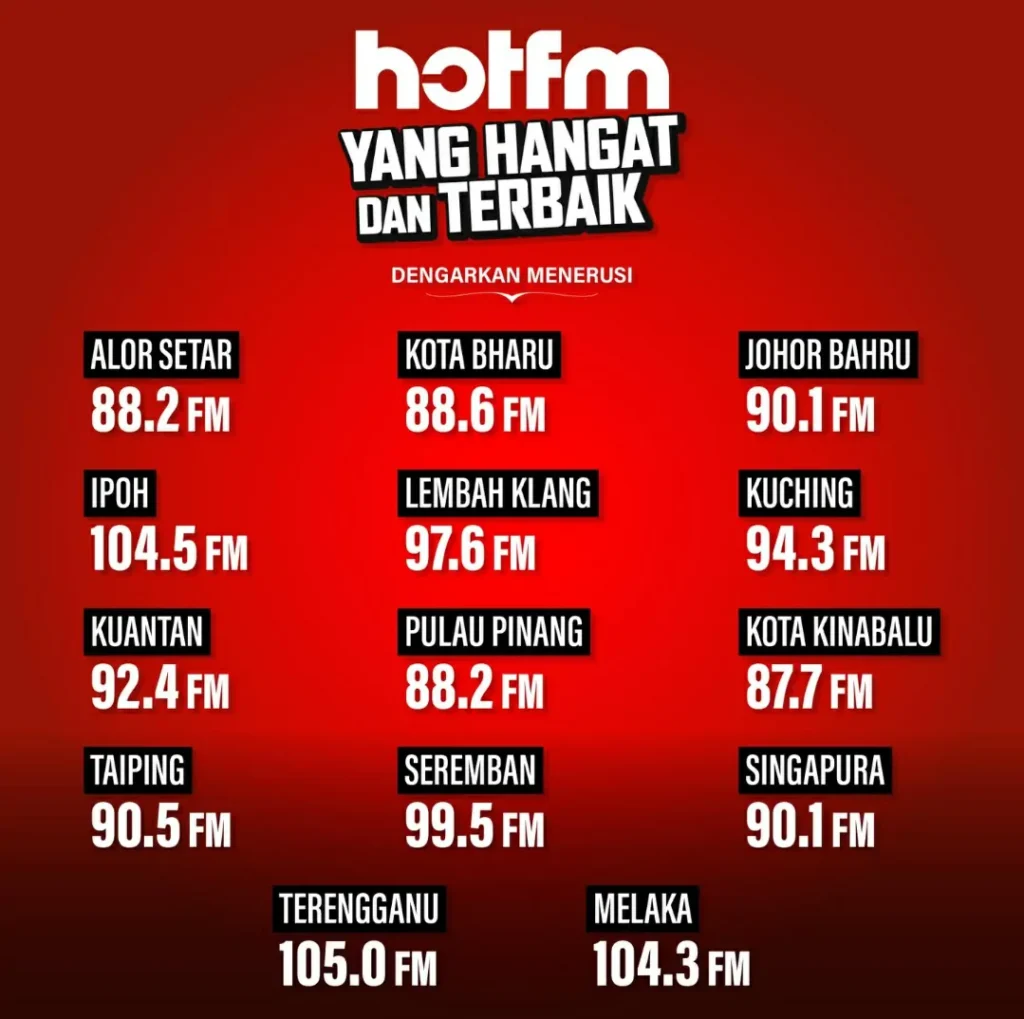 frekuensi radio hot fm terkini