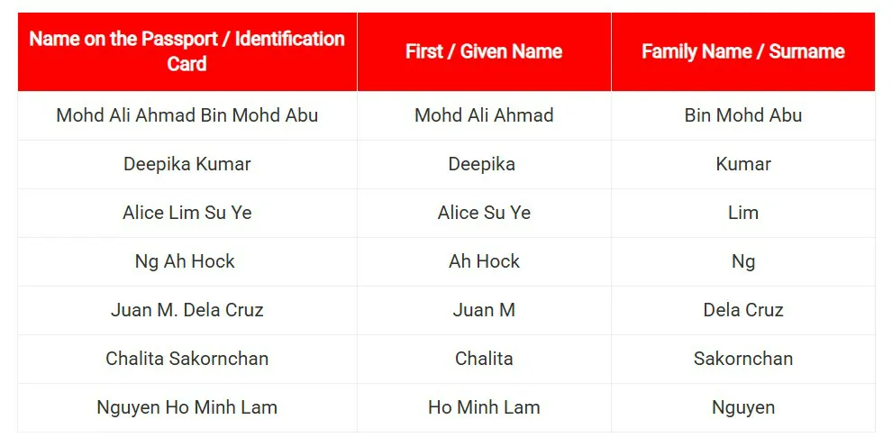 cara isi nama flight air asia