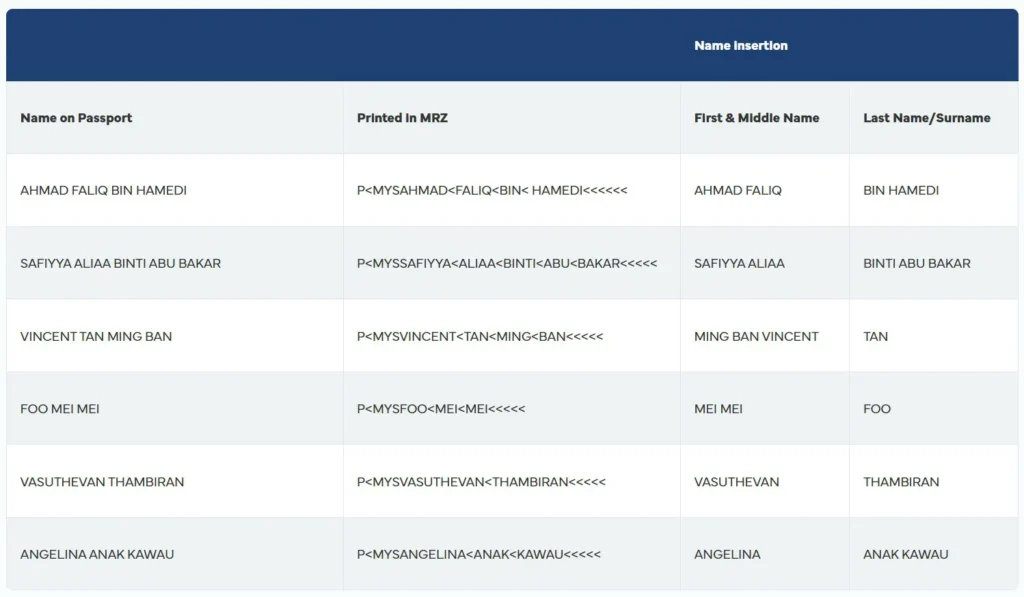 cara isi nama flight malaysia airlines