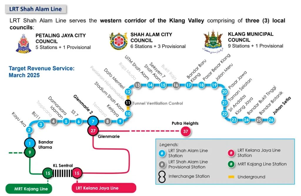 laluan stesen lrt3