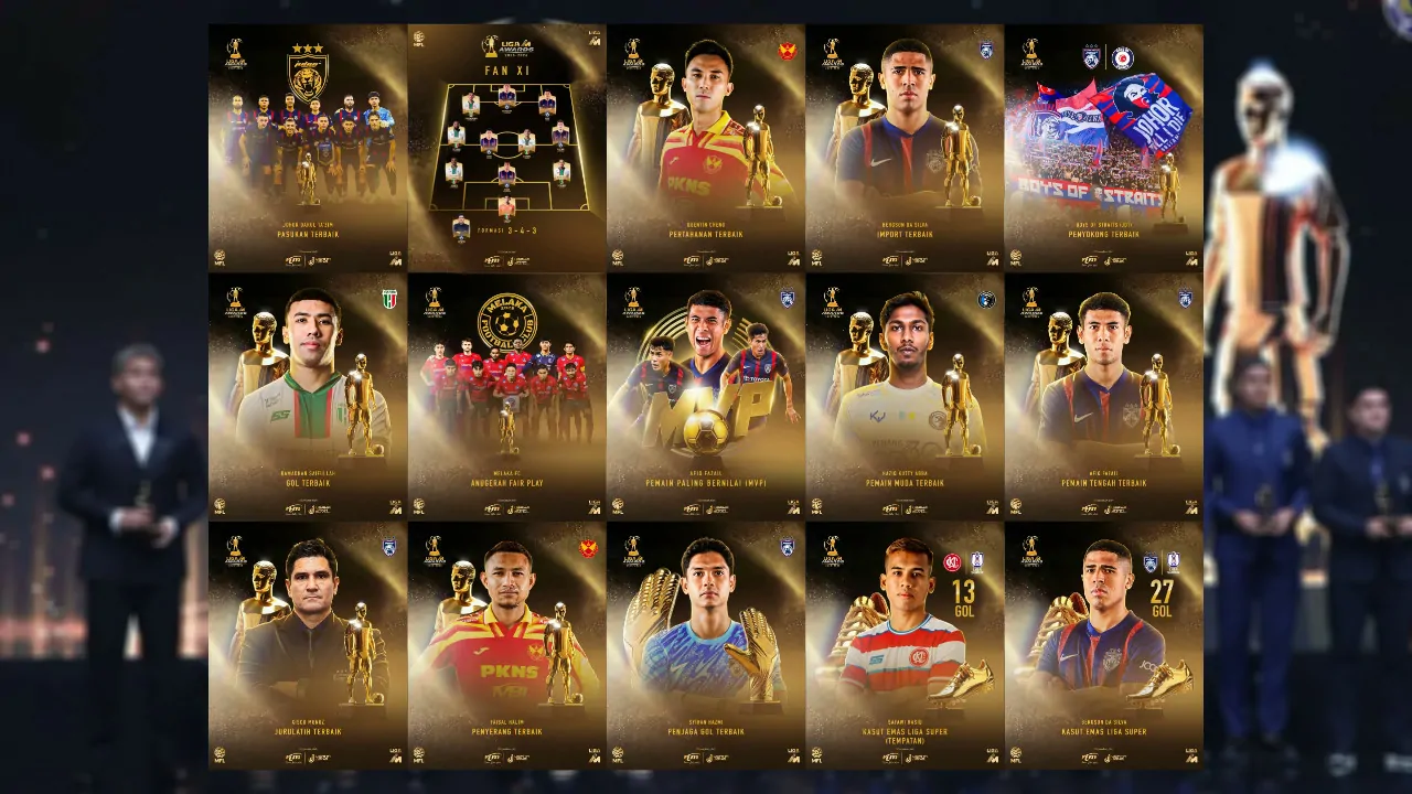 pemenang liga m awards 2025-2026