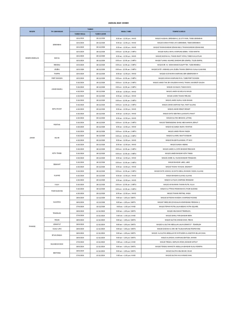 Jadual Kursus Haji 1448H