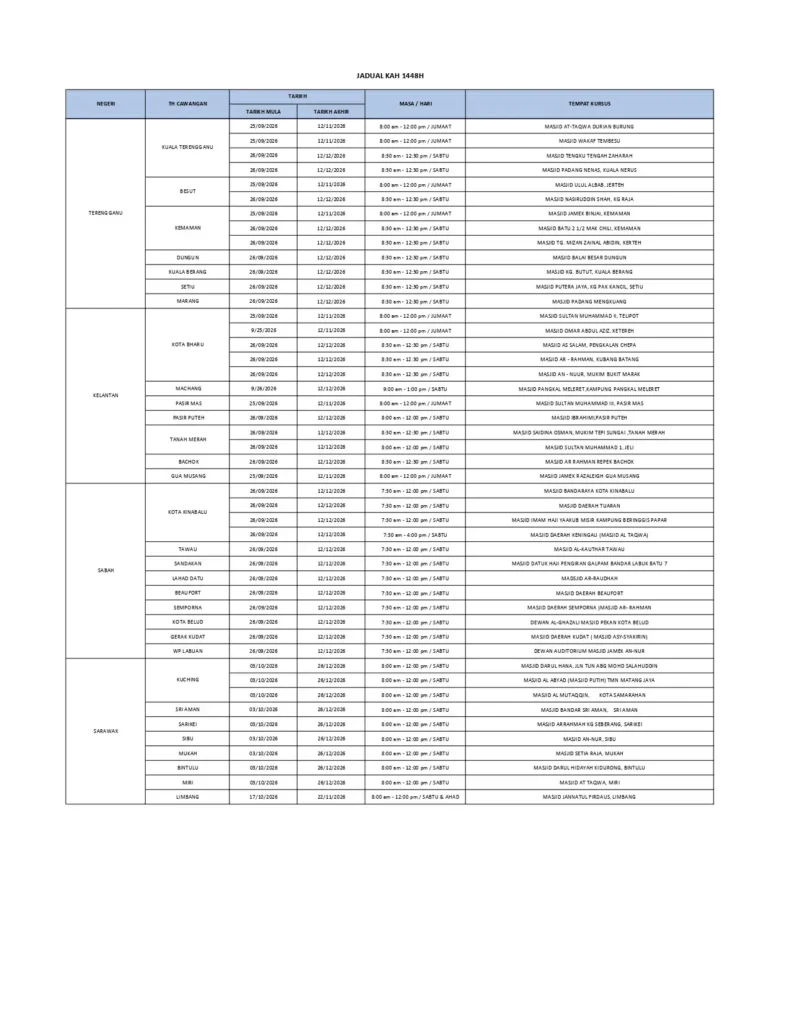 Jadual Kursus Haji 1448H