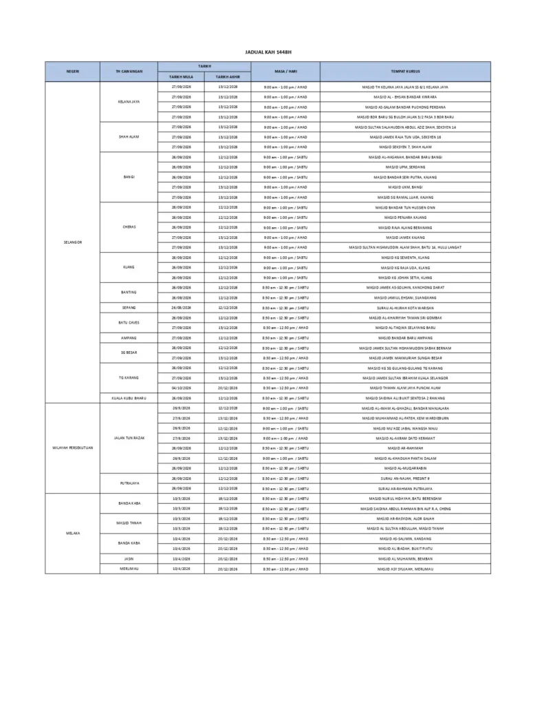 Jadual Kursus Haji 1448H