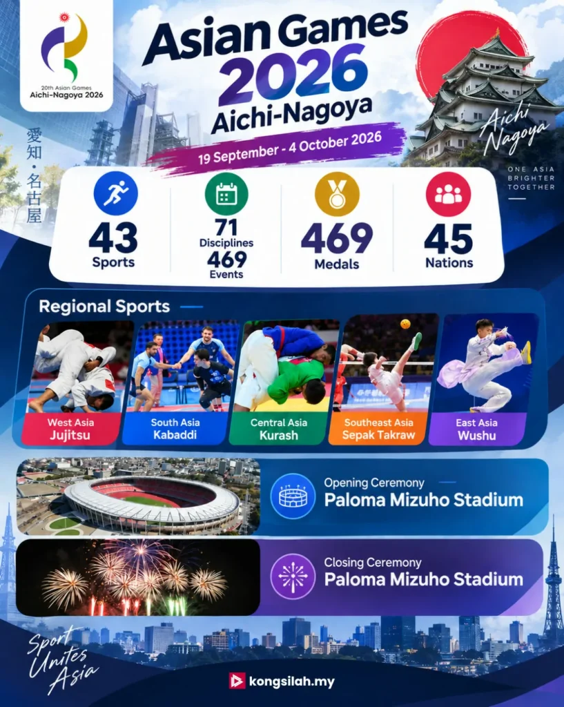 asian games 2026