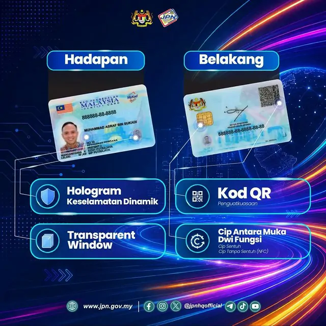 mykad generasi baharu versi gambar