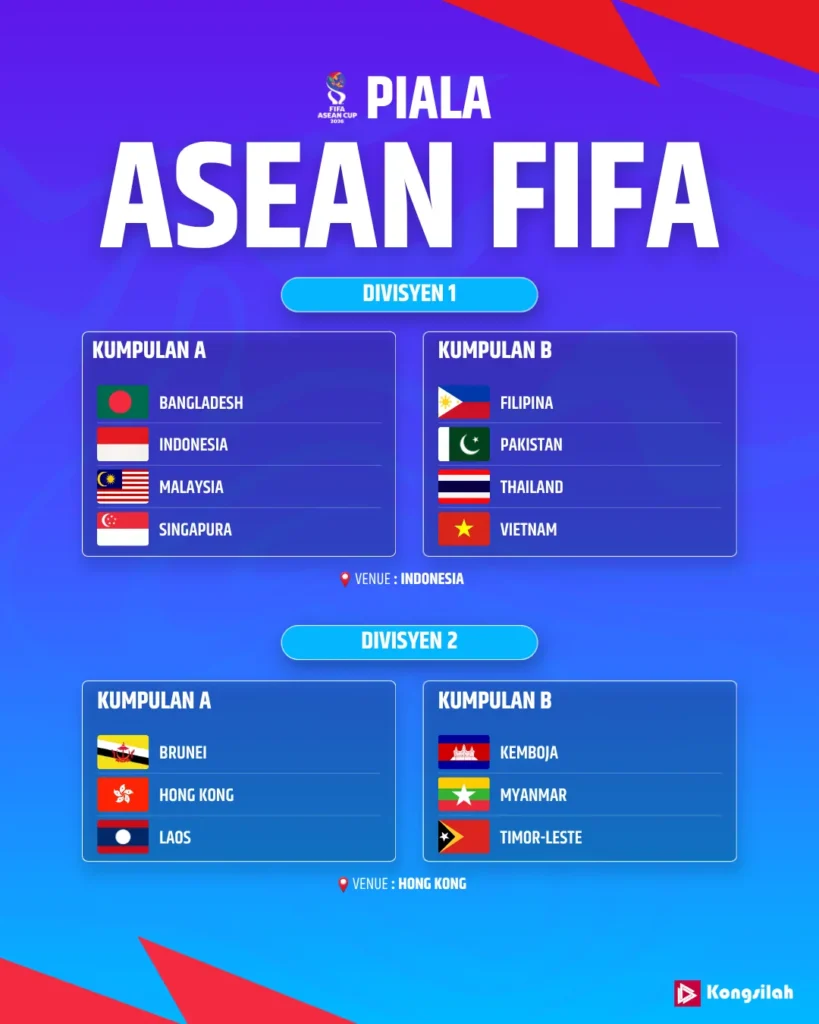 piala asean fifa