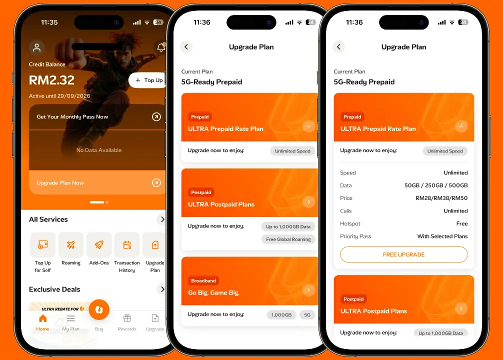 cara tukar plan prepaid u mobile