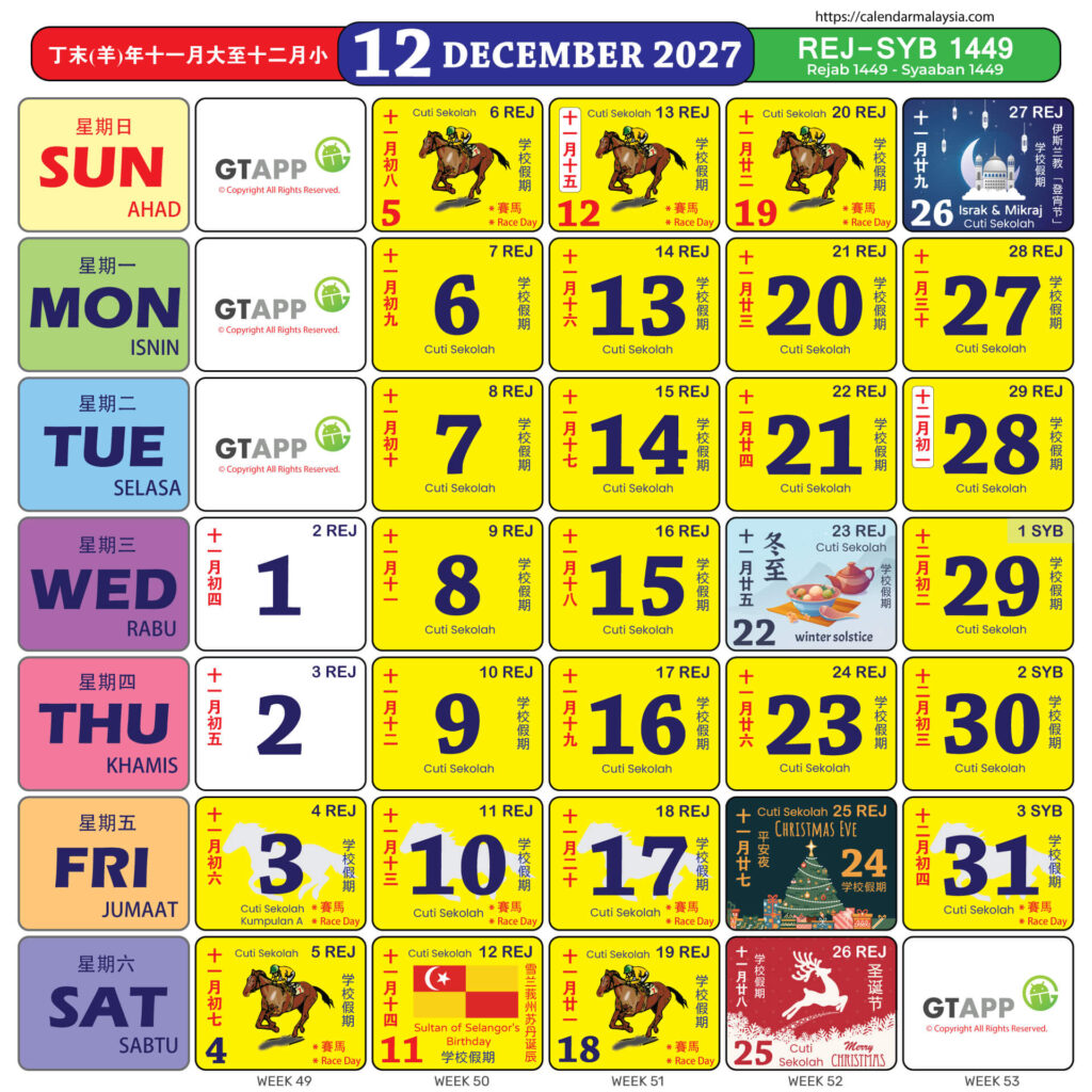 disember 2027