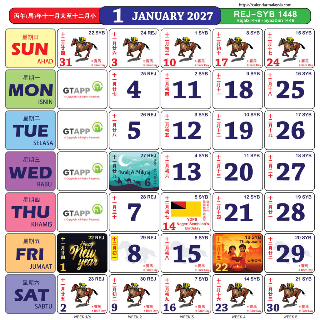 januari 2027