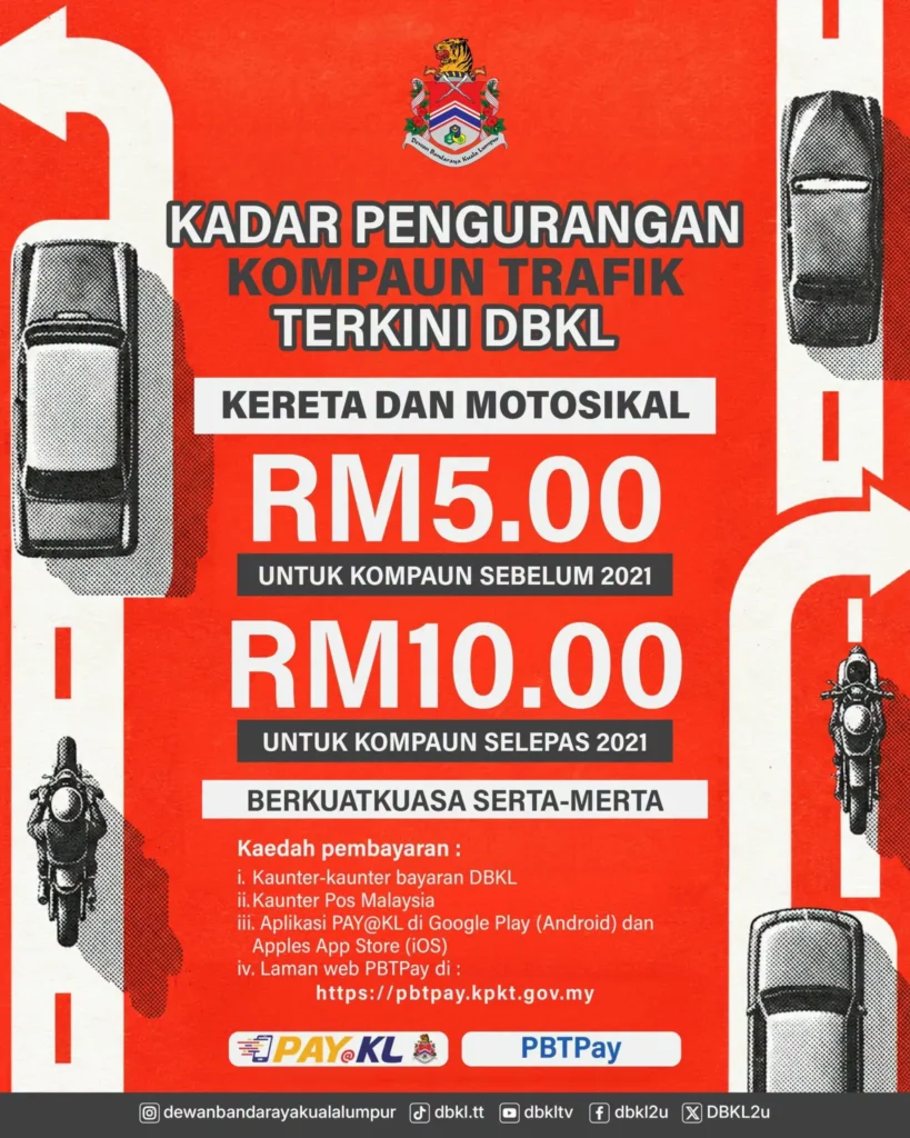 kadar pengurangan kompaun trafik DBKL