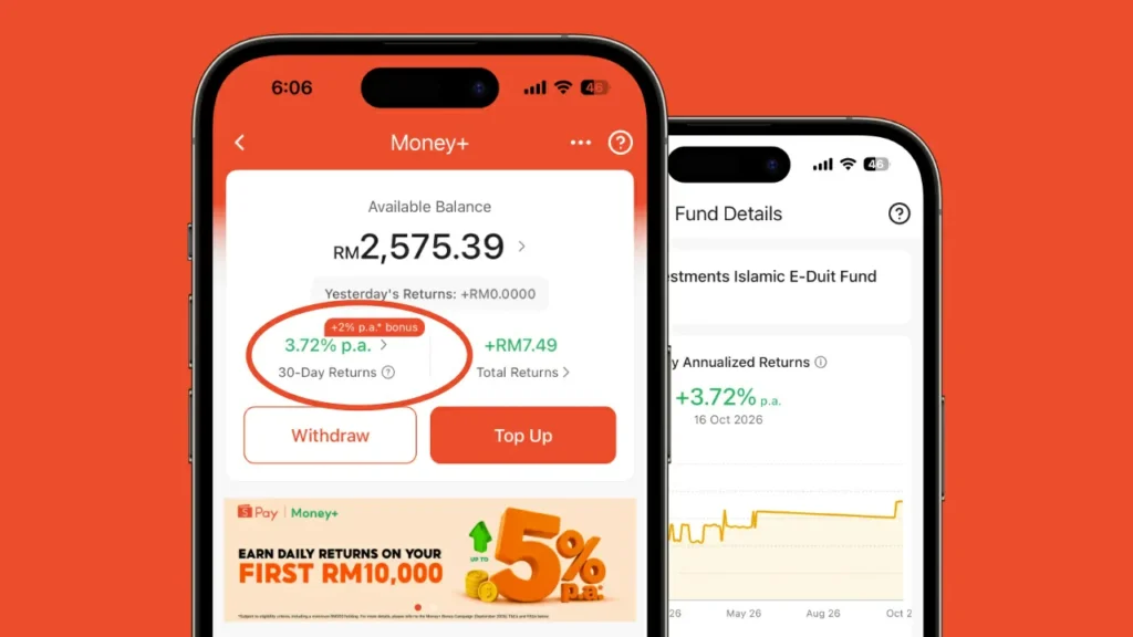 kempen money+ shopeepay